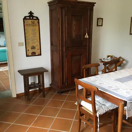 Bacchus فيلة Cortanze